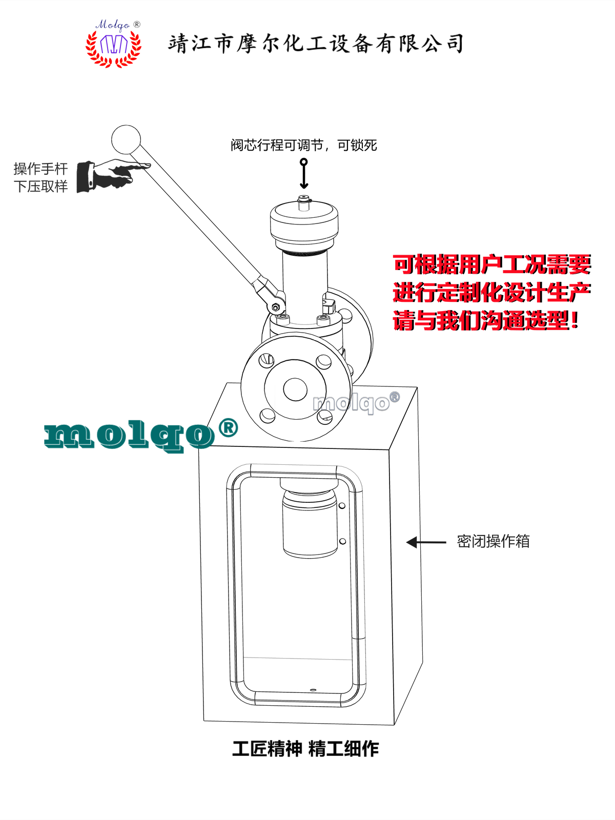 裝配體取樣閥BJ - 25_副本.jpg